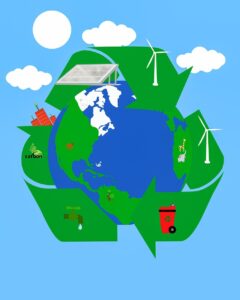 Dibujo del globo terráqueo rodeado de tres flechas verdes que representan el reciclaje, sobre las que hay imágenes de paneles solares, generadores eólicos, edificios, grifos y contenedores.